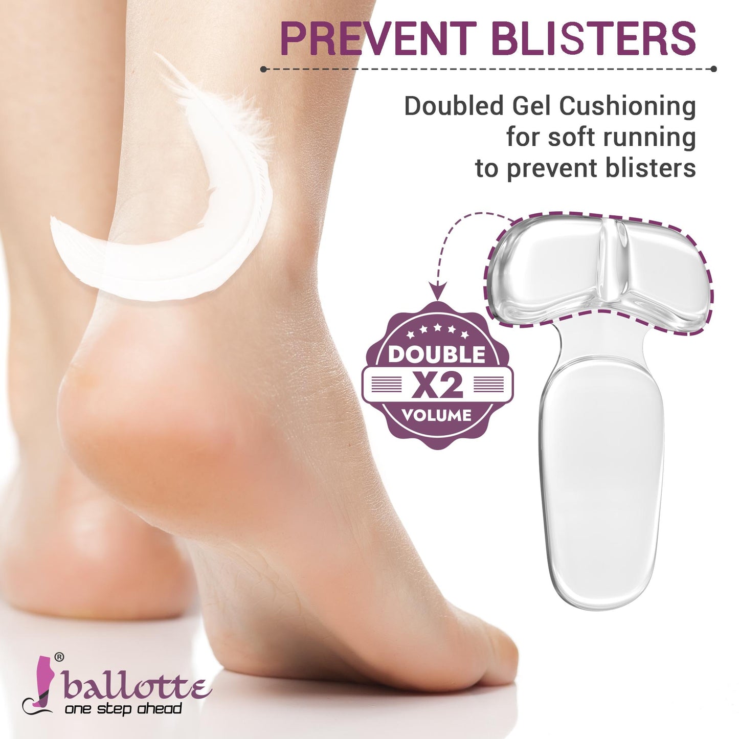 Clear & double-cushioned heel inserts
